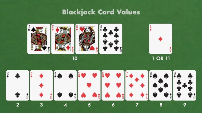 blackjack can you split king queen