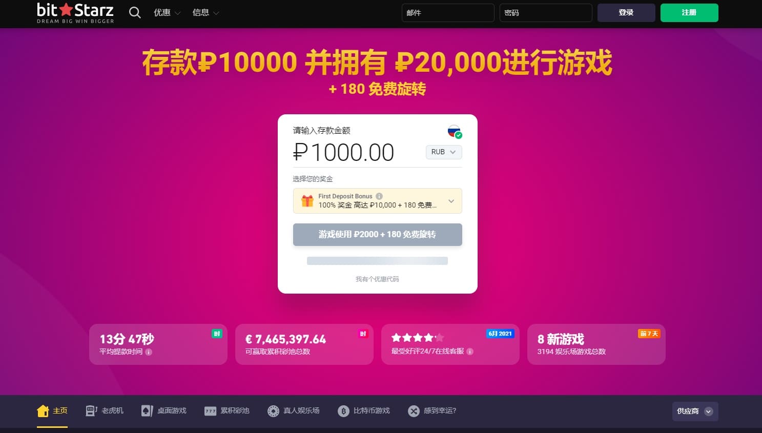 Bitstarz 赌场评论