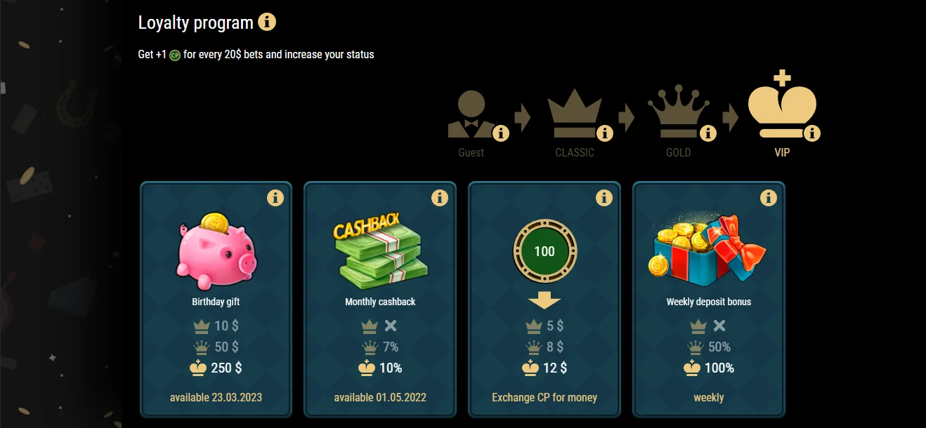 Riobet Casino Bonuses and Promotions