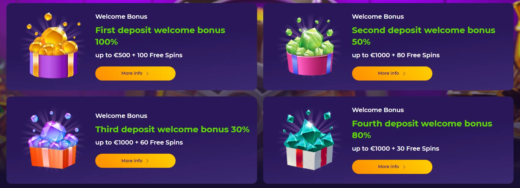 Bonuses and Promotions