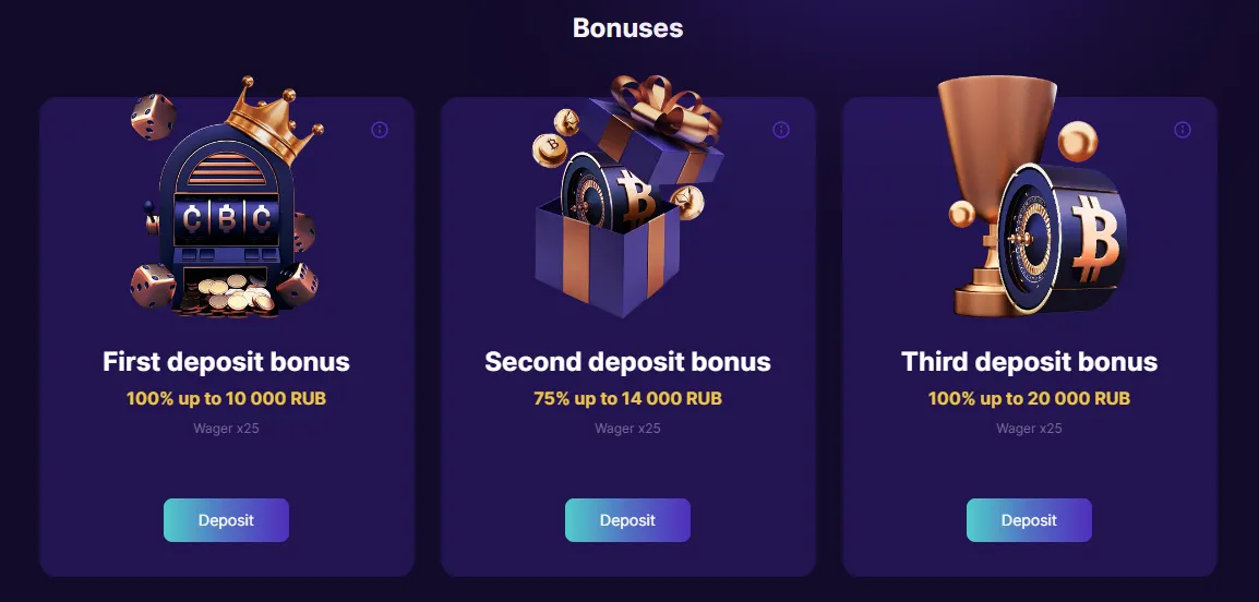 Bonuses and Promotions at Crypto Boss