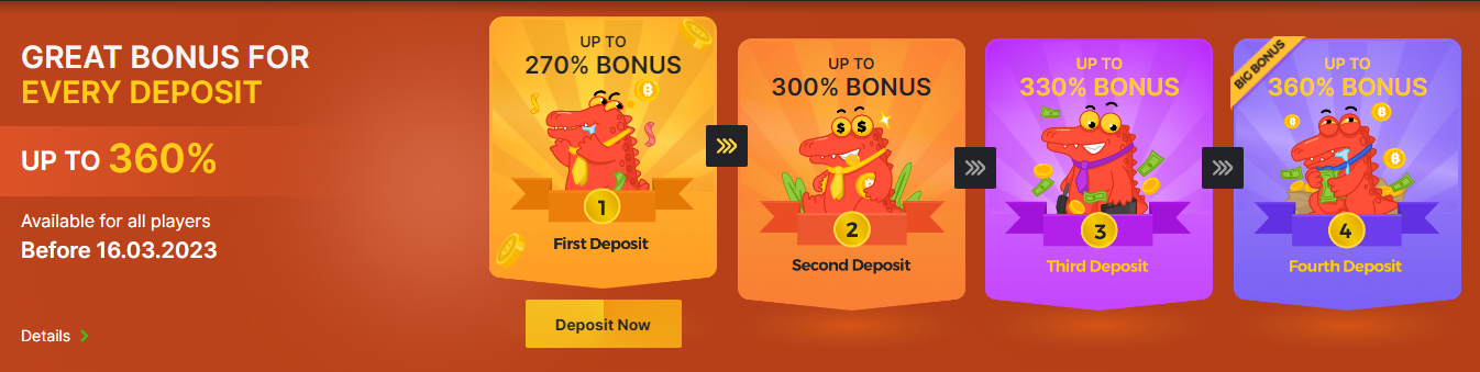 Bonuses and Promotions at BC Game Casino