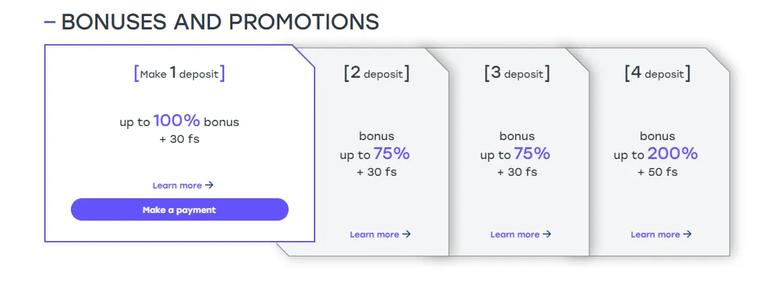 Bonuses and Promotions