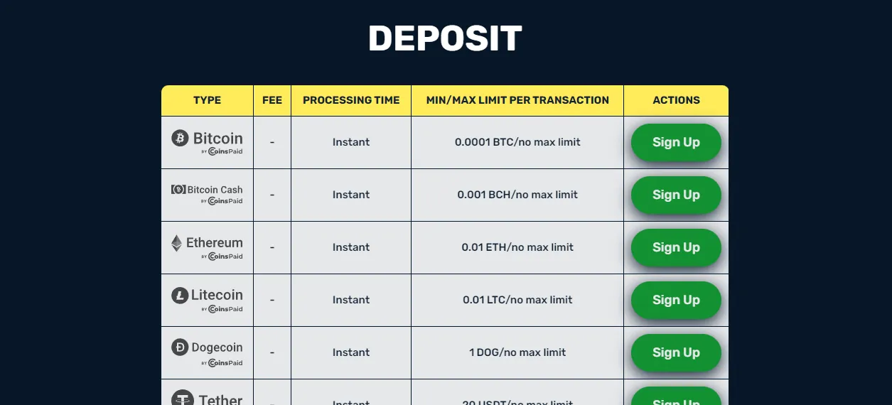 Deposits and Withdrawals