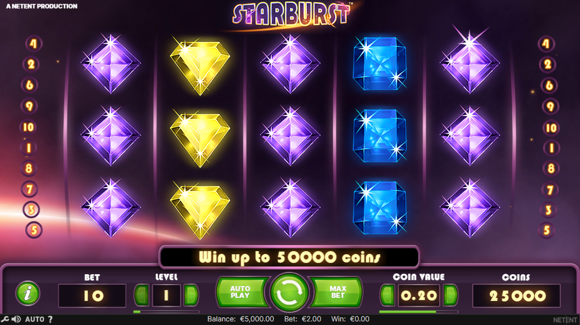 Review of the Starburst Slot Machine