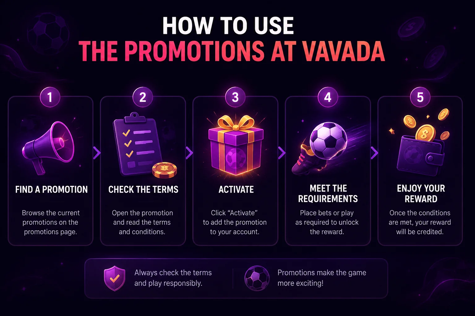 How to use the promotions at Vavada